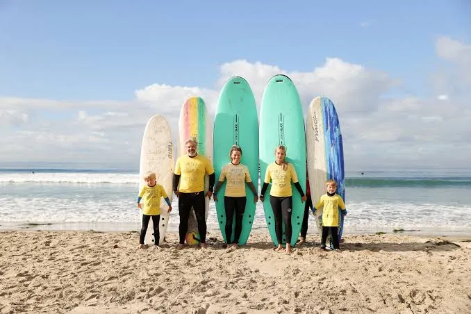Analytical Guide to the Best Surfing Camps United States Coastal Systems